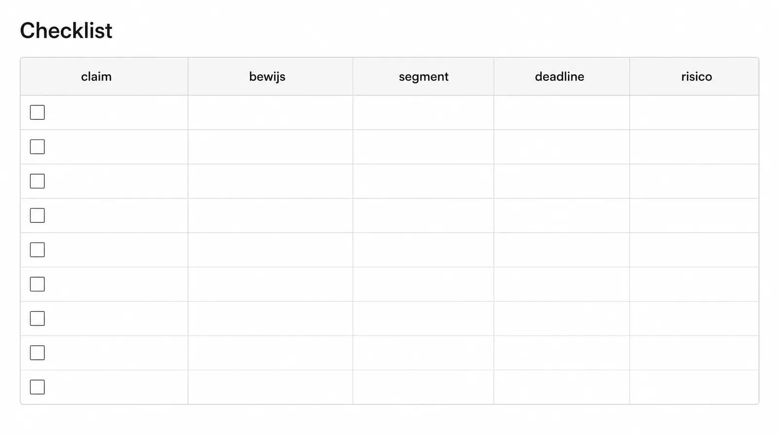 Urgentie-checklist voor e-mailcampagnes