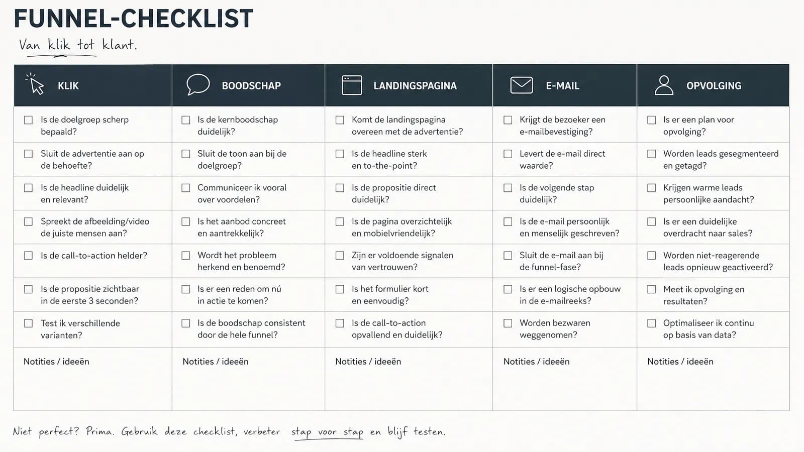 Funnel-checklist voor e-mailmarketing