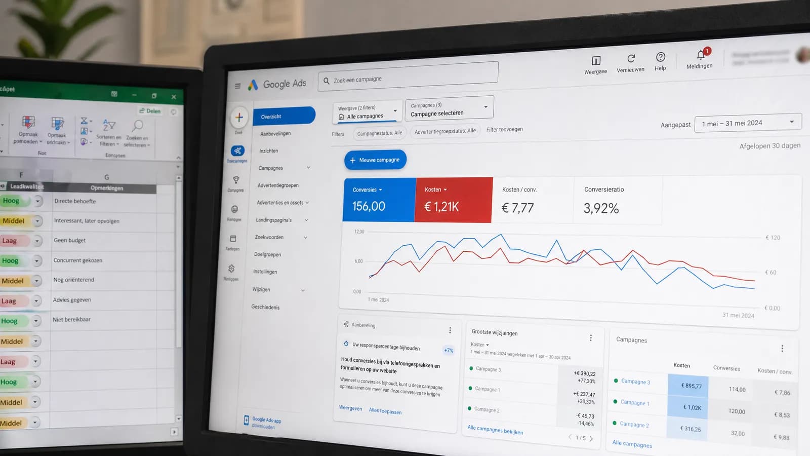 Google Ads insights naast leadkwaliteitsdata