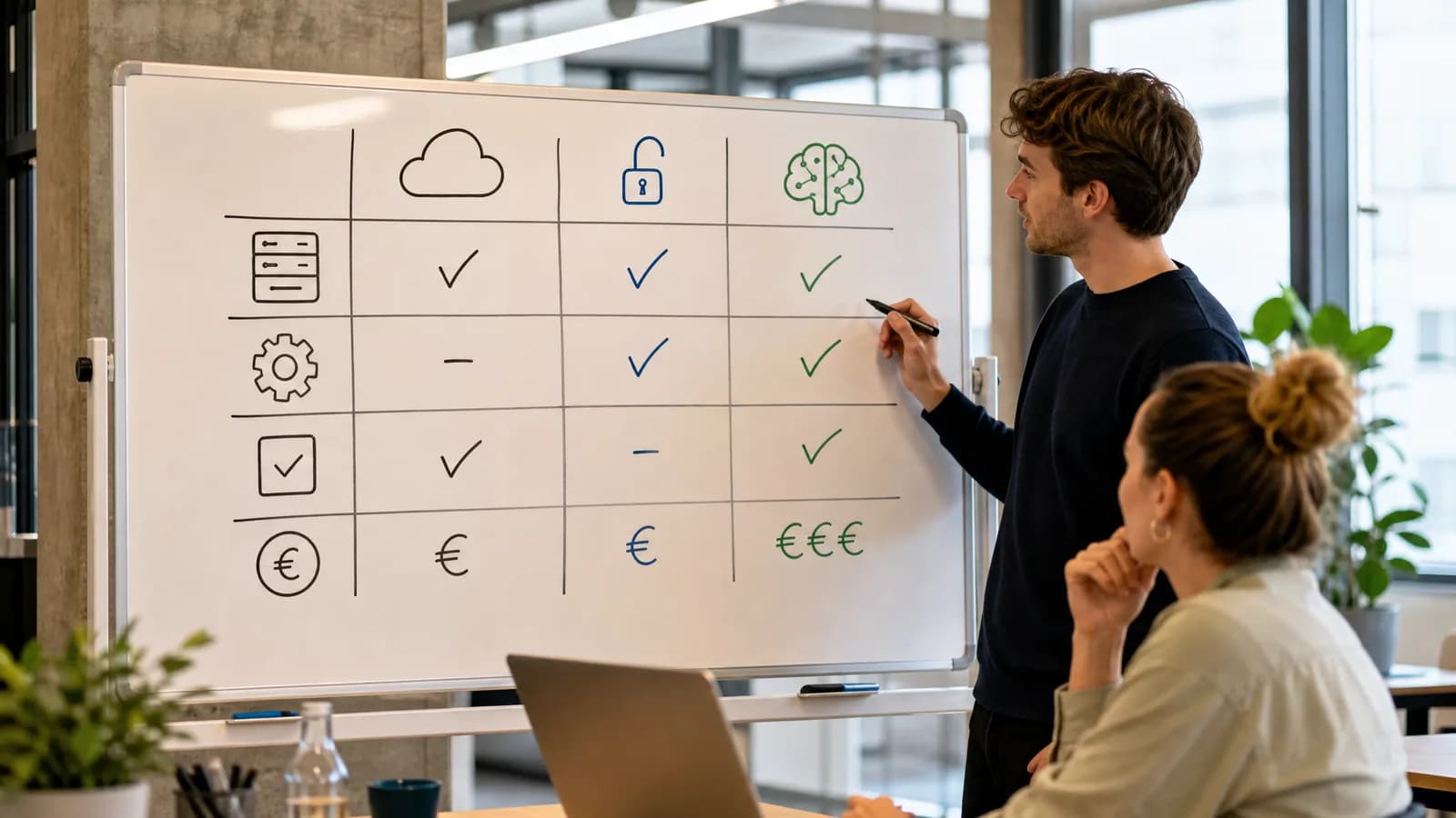 Vergelijking tussen API-modellen en open modellen