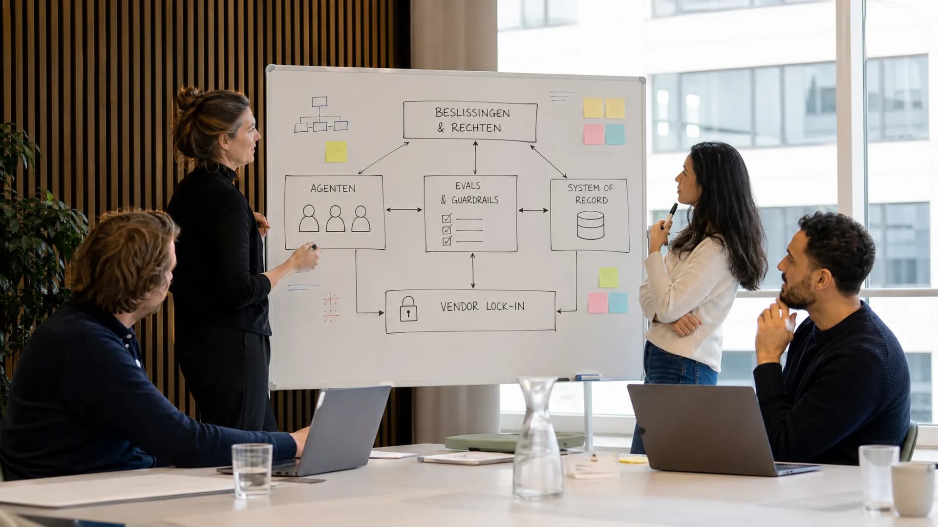 AI-team ontwerpt governance voor agents met evals en system of record