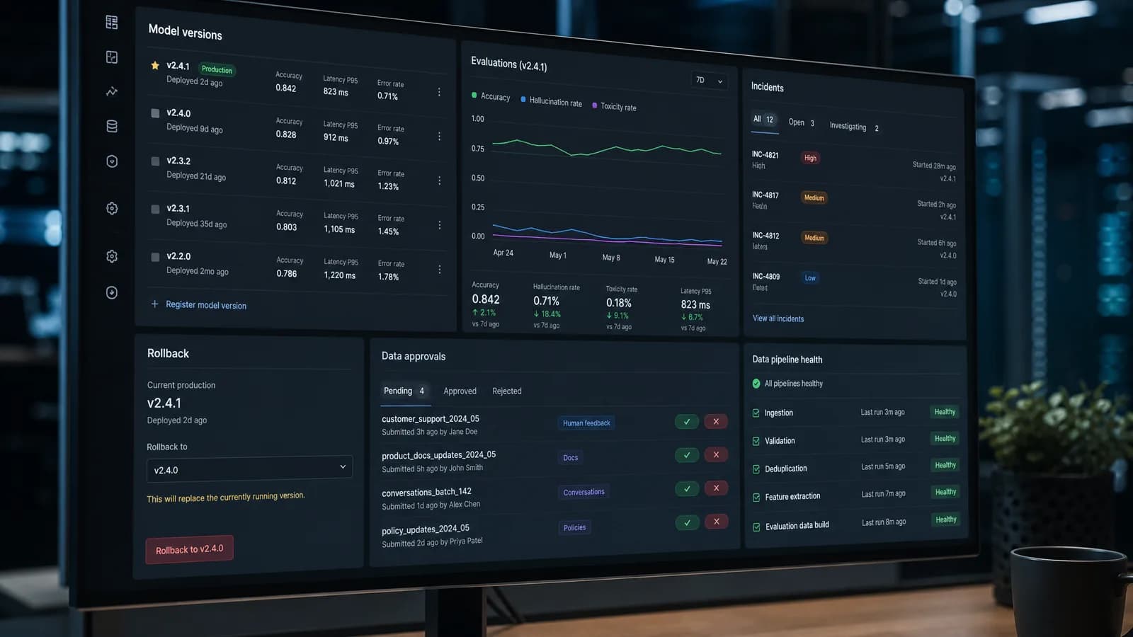 AI-productiedashboard met modelversies, evaluatiescores en rollback-optie