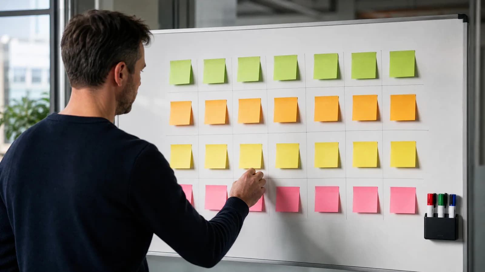 Checklist voor een gecontroleerd Google Ads-experiment.