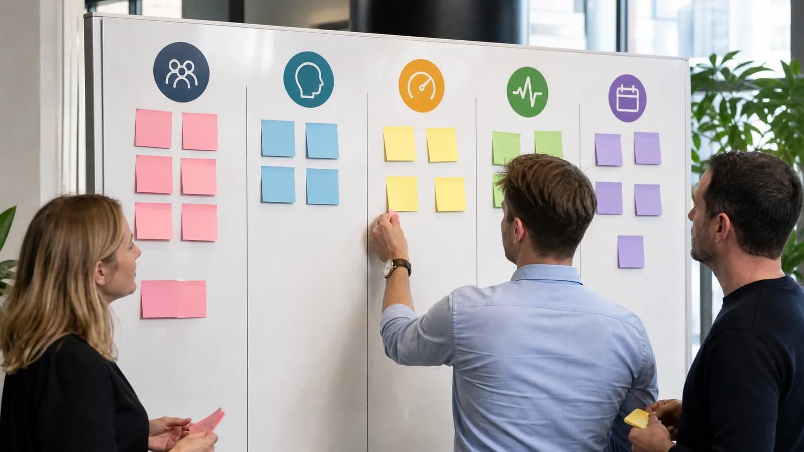Whiteboard met vijf beoordelingsvragen voor B2B-marketingplays.