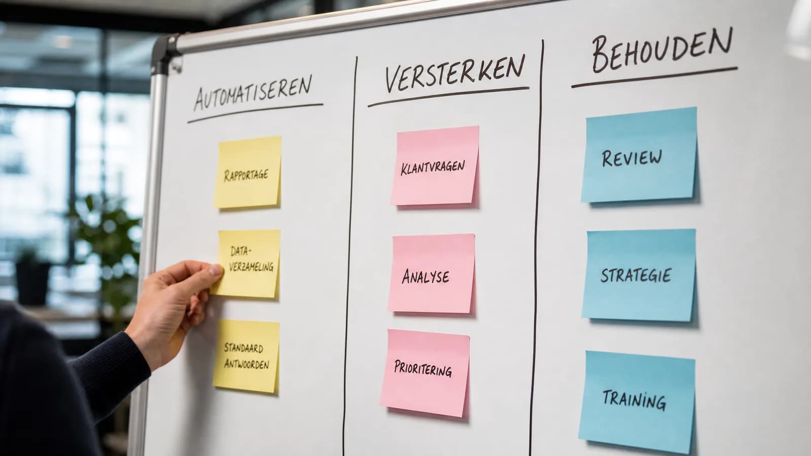 Whiteboard met taakindeling voor AI-adoptie