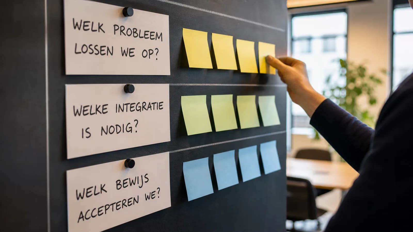 Sprintbord met evaluatievragen voor AI-tools